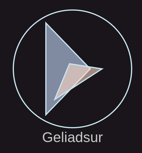 boussole-geliadsur